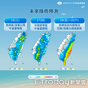 明天大台北午後防大雨 熱帶低壓後天生成影響台灣