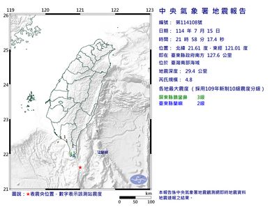 快訊／21:58台灣南部海域4.8極淺層地震　墾丁搖晃「最大震度3級」