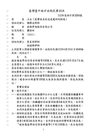 解約有隱情／獨家！年收2萬難維生　未來少女蔡南筠鬧合約糾紛賠百萬