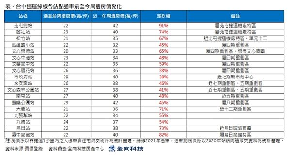 ▲▼             。（圖／記者陳筱惠攝）