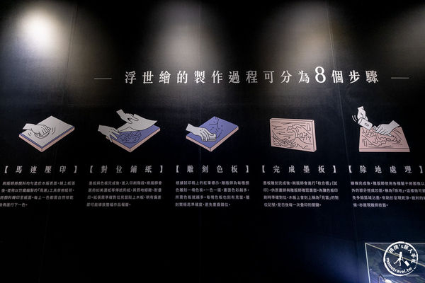 ▲▼會動的浮世繪展-日本藝術絕代之華 台北站。（圖／部落客桃桃&rsquo;s旅人手札授權提供）