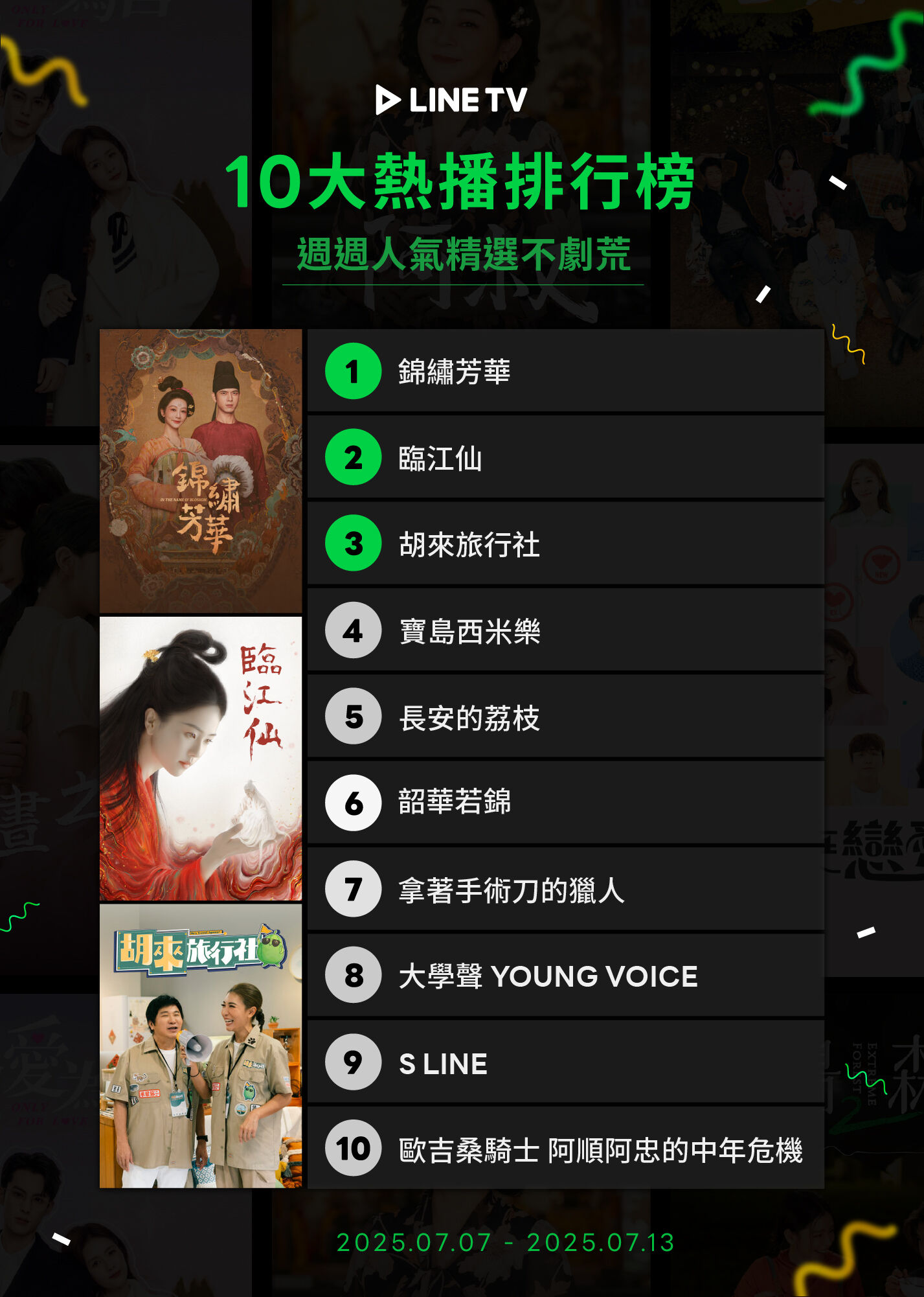 ▲▼LINE TV收視週榜（7/7-7/13）。（圖／LINE TV提供）