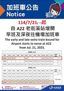 機場捷運7/21起　中壢端增開早班與深夜加班車