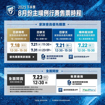 ▲富邦悍將主場8月售票時程。（圖／富邦悍將提供）