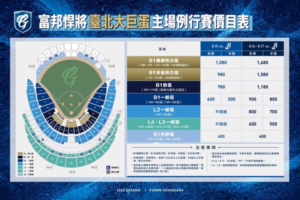 ▲富邦悍將主場8月售票時程。（圖／富邦悍將提供）