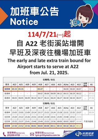 ▲機場捷運7/21起，中壢端增開早班與深夜加班車。（圖／桃捷提供）