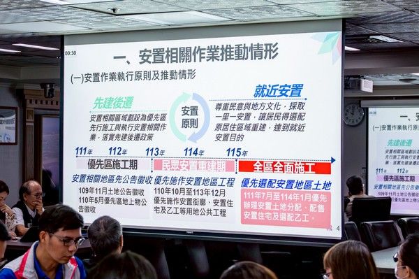 ▲桃園航空城開發進入關鍵期