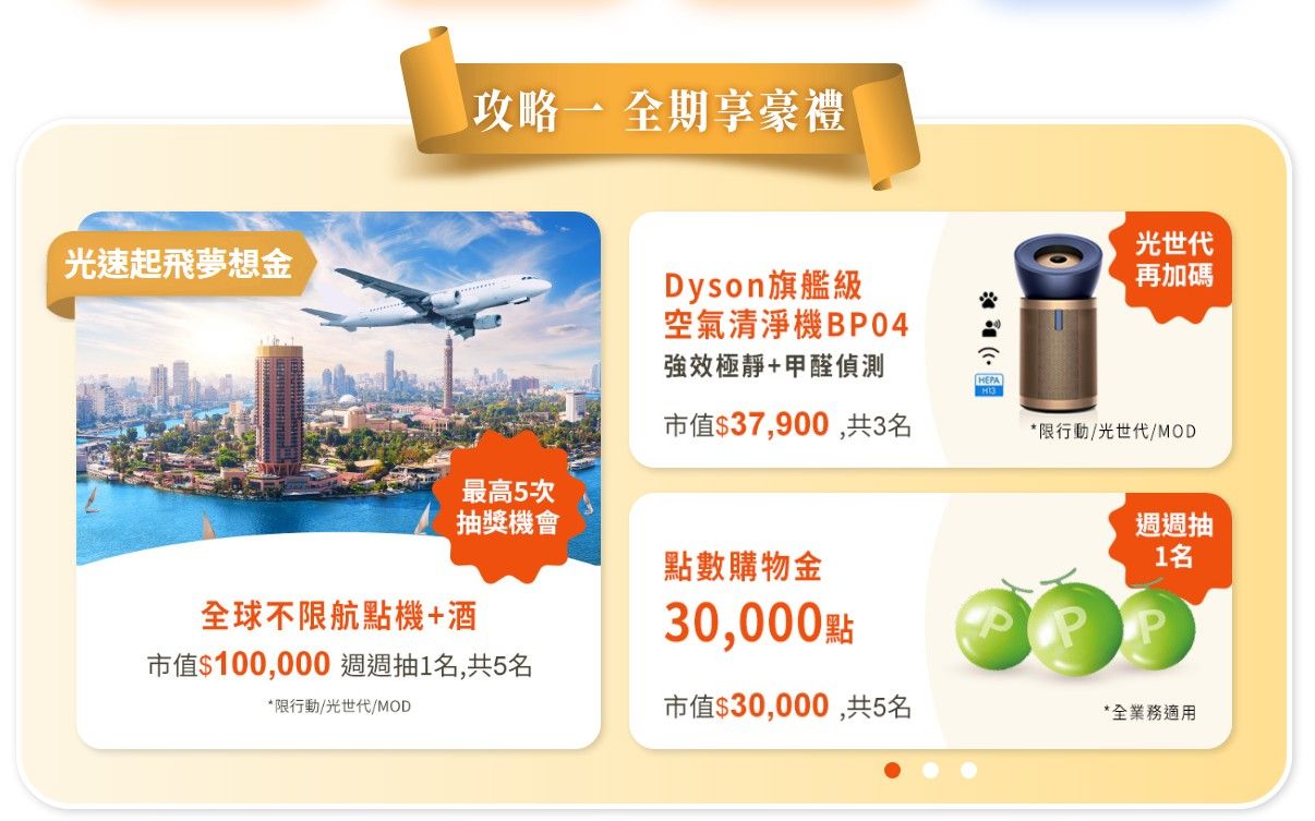 錯過捶心肝！中華電信「超級生活節」壓軸爆送Apple Watch、10萬環球圓夢金（圖／中華電信提供）