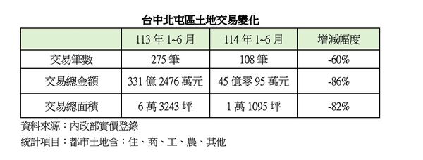 ▲▼             。（圖／記者陳筱惠攝）