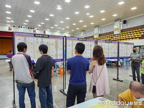 ▲▼高雄暑假首場大型徵才！50家廠商釋出1500職缺　最狂薪資上看8萬。（圖／記者賴文萱翻攝）