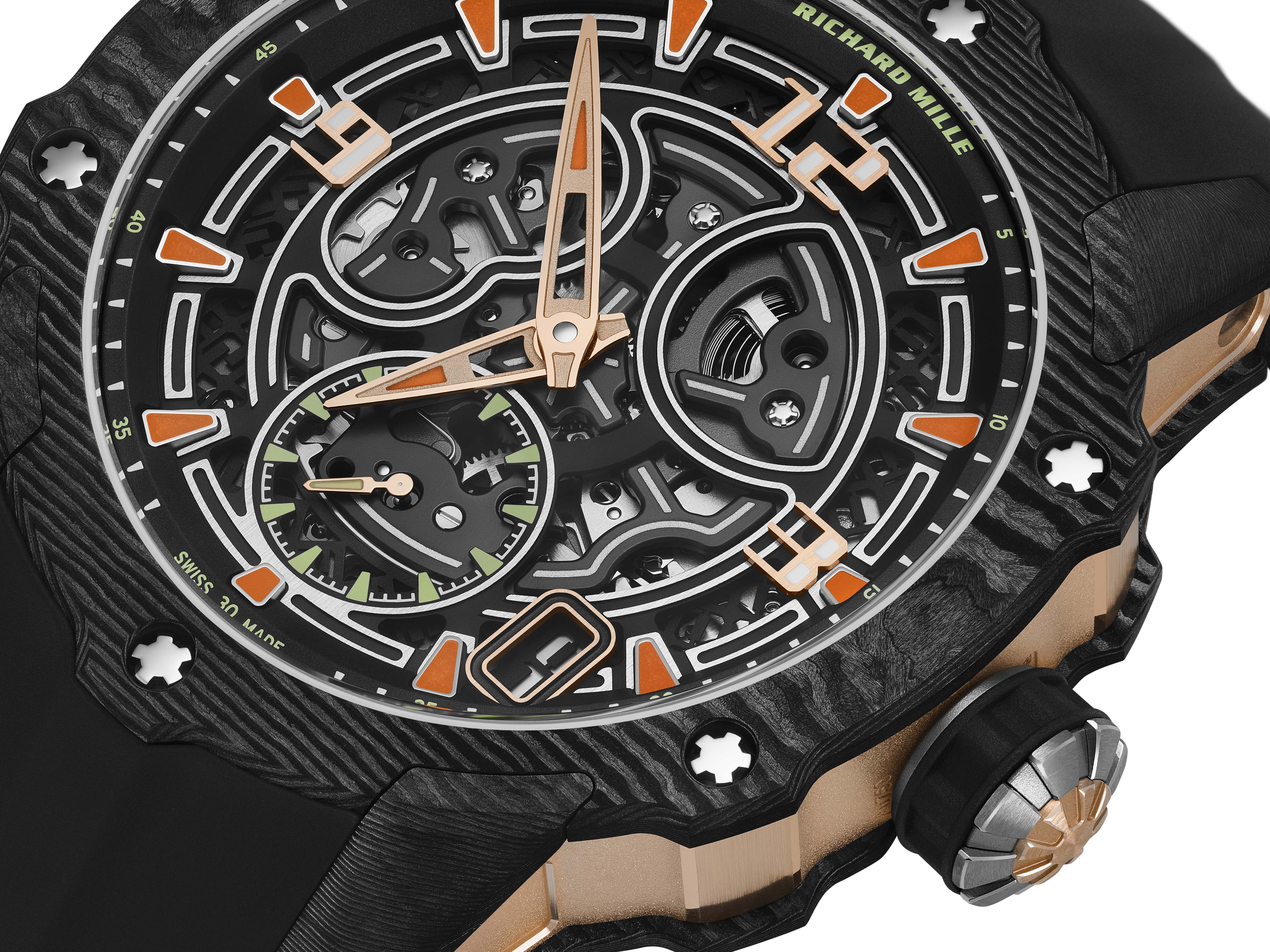 ▲▼RICHARD MILLE,RM 33-03,腕錶,鈦合金,碳纖維,傳輸動力。（圖／業者提供）