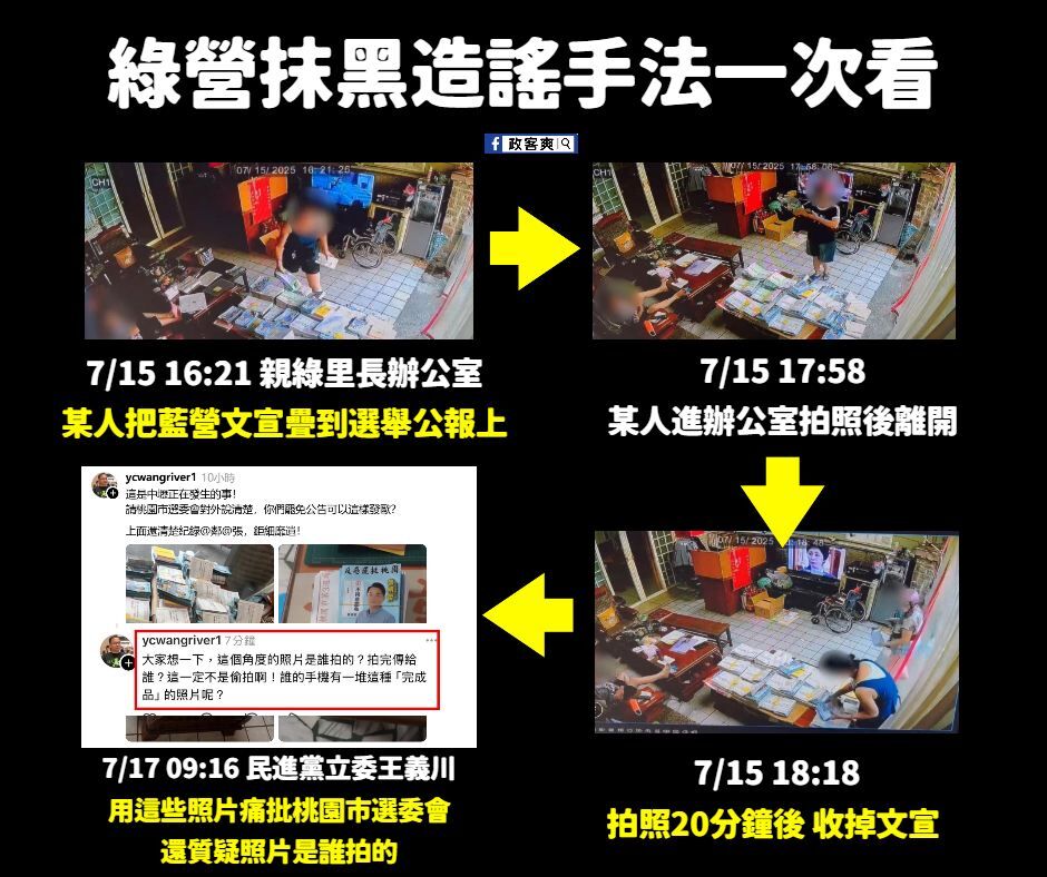 ▲▼王義川又翻車！公報夾反罷文宣「時間軸」曝光　女鄰長1人扛鍋。（圖／翻攝政客爽臉書）