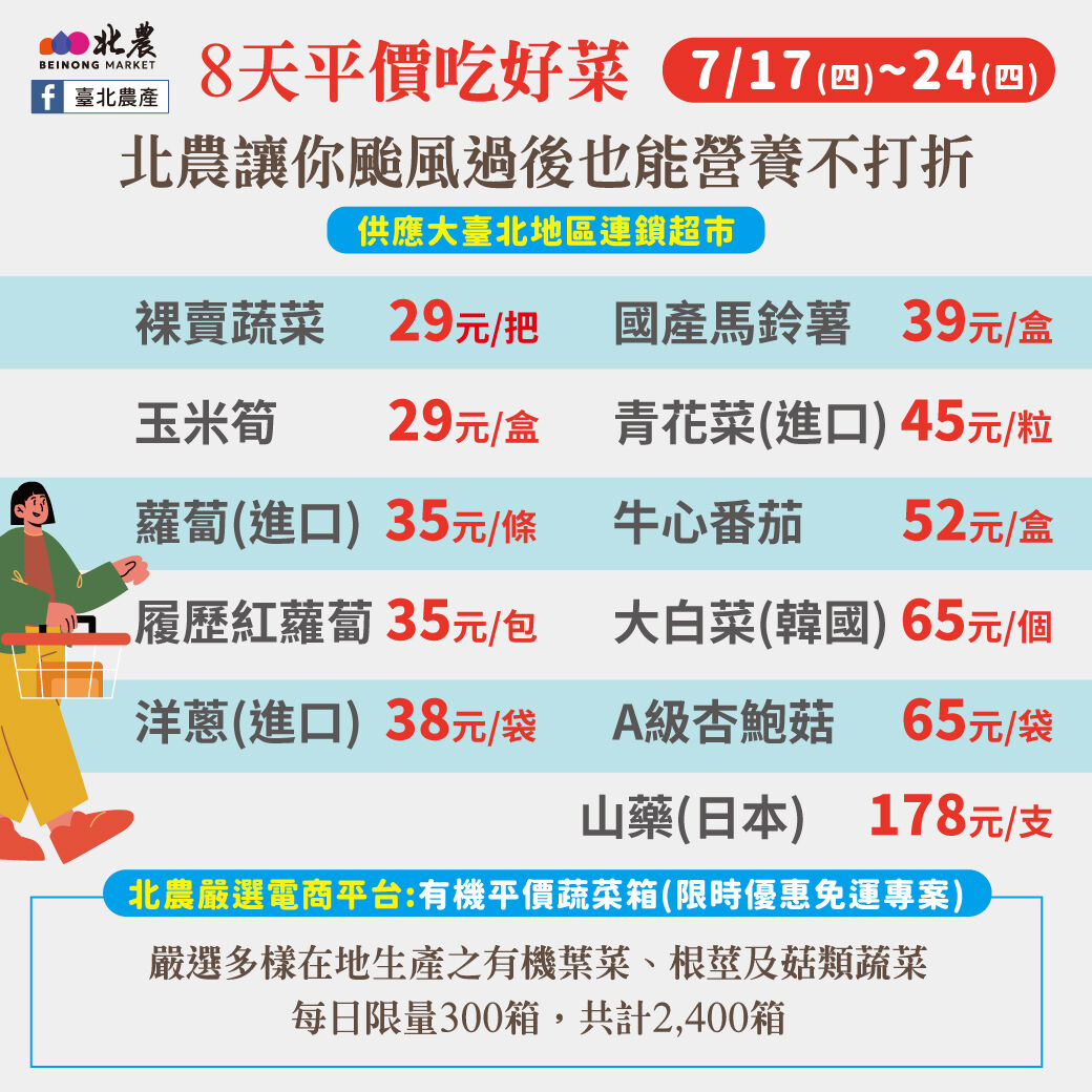▲▼北農,颱風,平價蔬菜,連鎖超市,電商,折扣。（圖／業者提供）