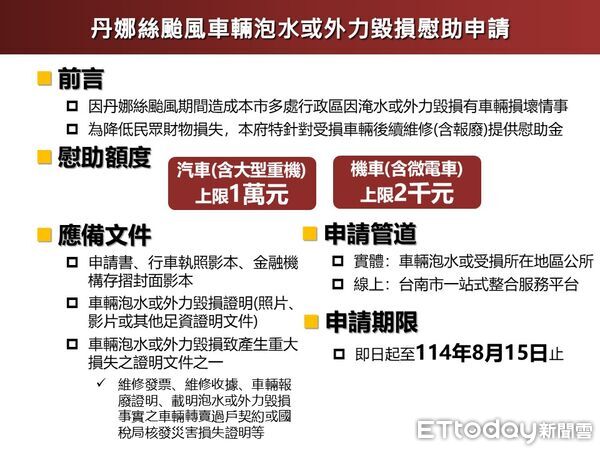 ▲黃偉哲市長18日召開災後復原進度記者會，宣布11區啟動「單一窗口」補助服務。（記者林東良翻攝，下同）