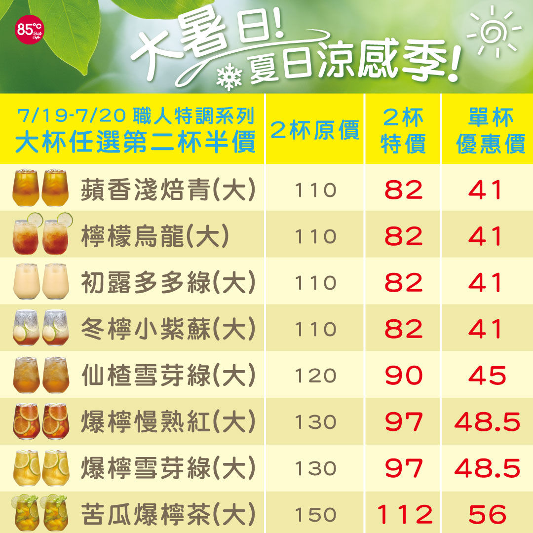 ▲85度C第二杯半價。（圖／品牌提供）