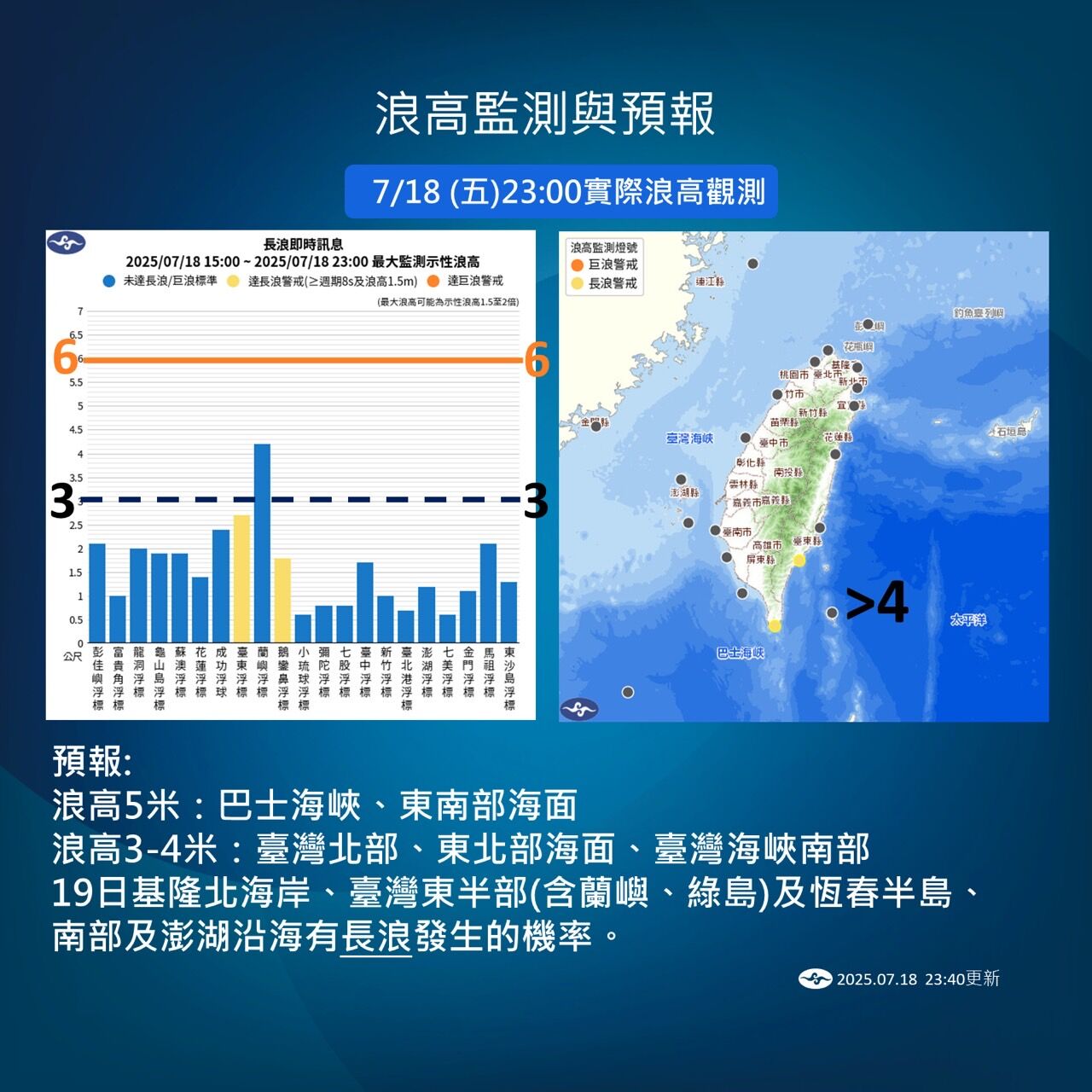 ▲颱風最新動態。（圖／氣象署提供）