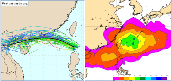▲▼下週六(26日)20時暴風圈侵襲機率圖顯示，以從台灣東側北轉的機率最高，北台灣被侵襲的機率約40%。（圖／洩天機教室）