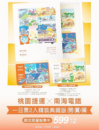 ▲「桃園捷運X南海電鐵2025彩繪列車限量一日票禮盒」，預計7/20開賣。（圖／桃園捷運公司提供）