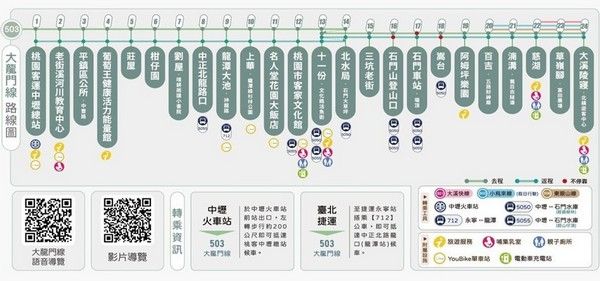 ▲桃園打造低碳旅遊