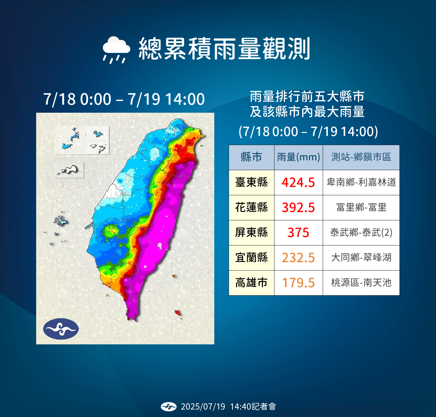 ▲▼天氣趨勢。（圖／氣象署提供）