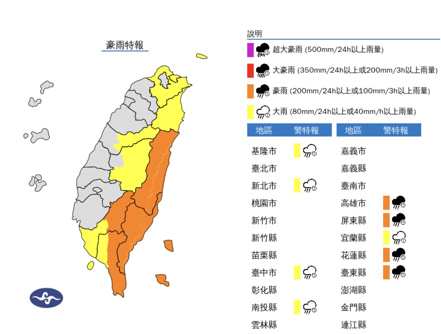 ▲▼豪雨特報2025/07/19 19:00