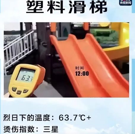 ▲▼ 72歲老人坐石頭10多秒，屁股被嚴重燙傷需植皮！         。（圖／翻攝 央視、四川日報）