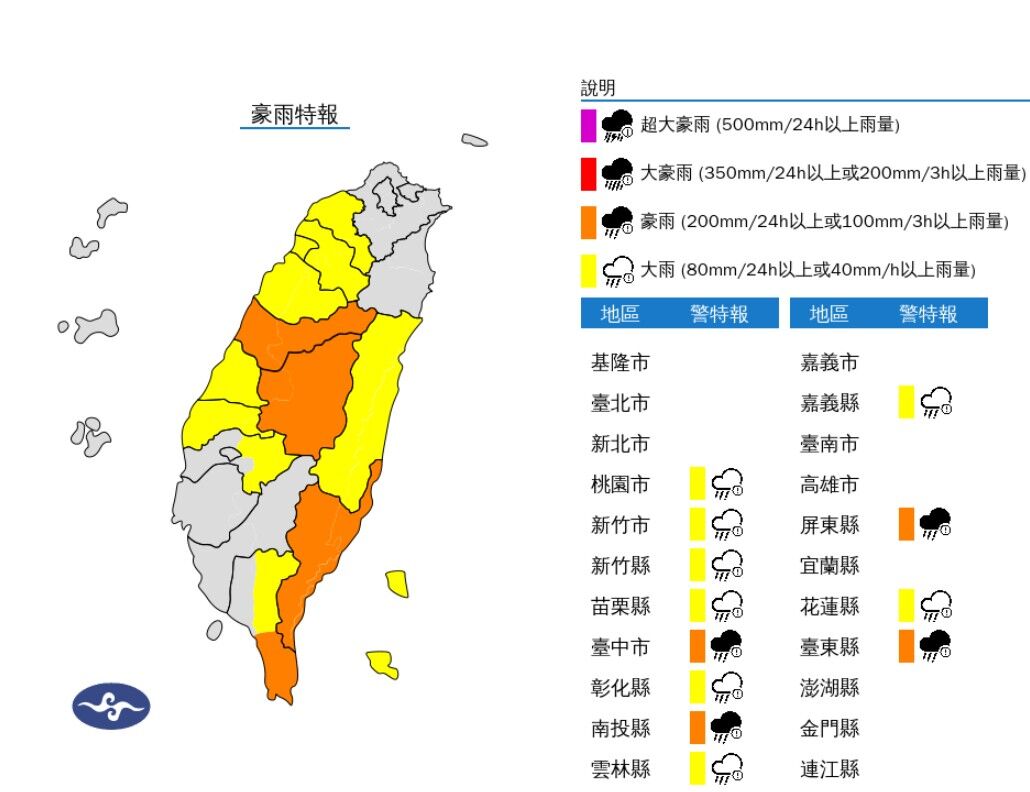 ▲▼豪雨特報2025/07/20 18:35