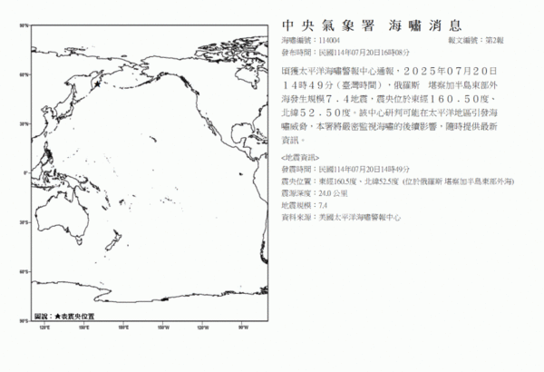 快訊／俄羅斯連12震　氣象署發布海嘯預警