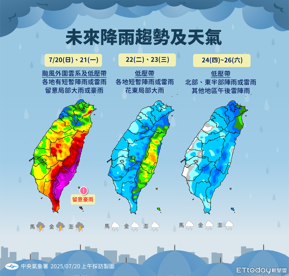 未來一周全台有雨　明起又有熱帶擾動發展