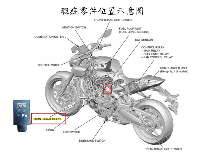 ▲CBR650R、CB650R、CB500R召修。（圖／翻攝自車輛安全資訊網）
