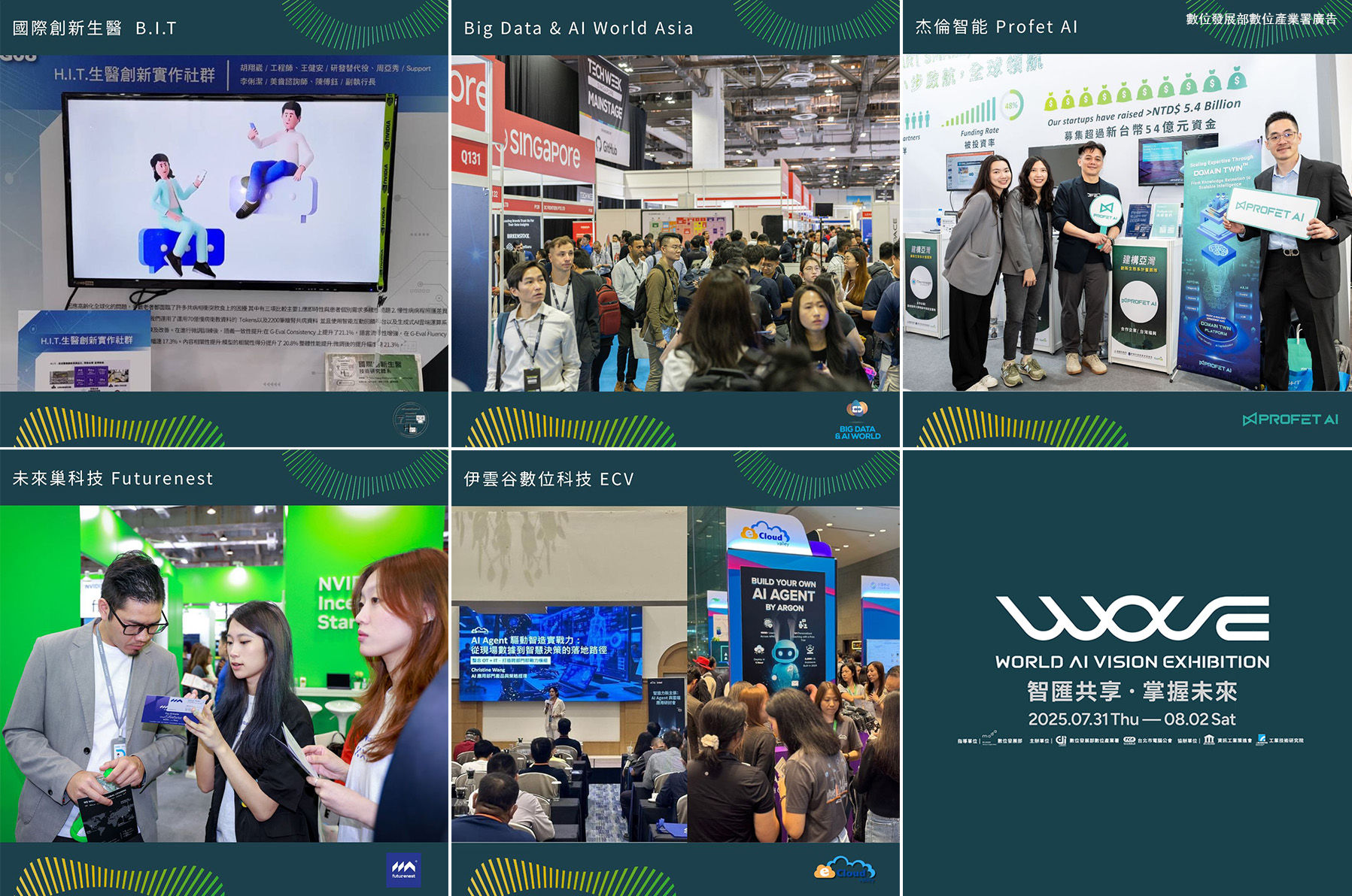 AI WAVE SHOW登場倒計時！百家業者亮點公開，打造最強AI場域應用（圖／台北市電腦商業同業公會提供）