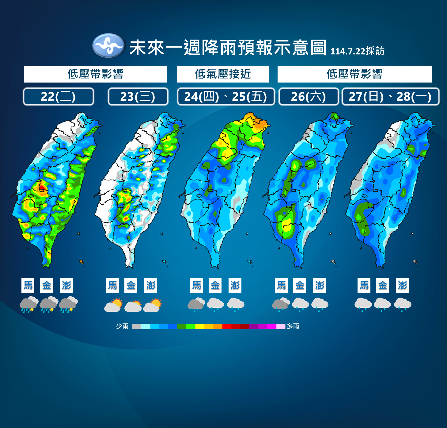▲▼天氣趨勢。（圖／氣象署提供）