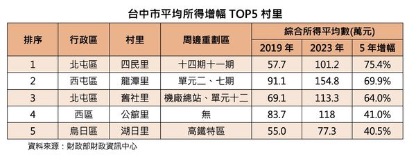 ▲▼             。（圖／記者陳筱惠攝）