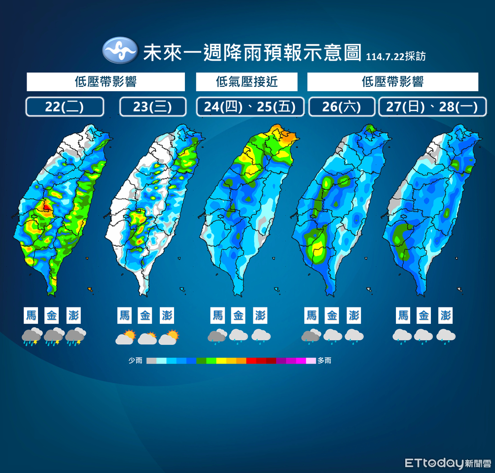 今起年度大潮「花東防大雨」　熱帶系統周四接近台灣