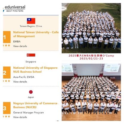 2025 Eduniversal最佳EMBA排名出爐！台大EMBA榮登亞太第一 　超越新加坡、日本
