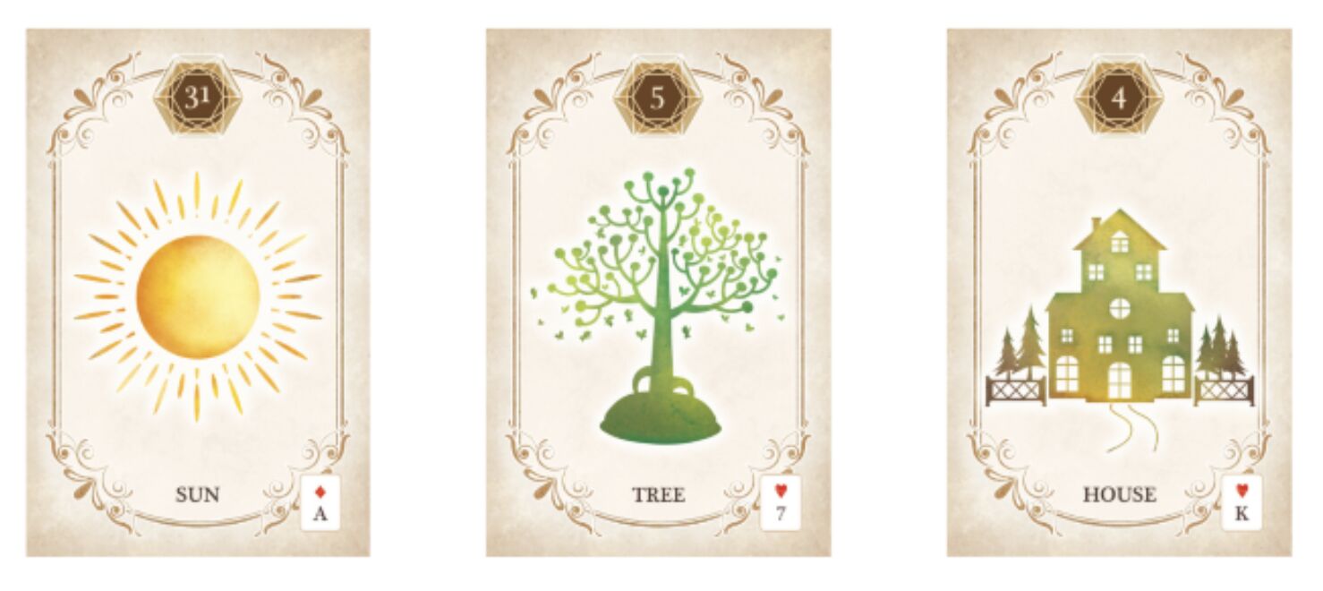 ▲▼ 愛情,占卜,轉角遇到愛,星座,邂逅,感情,雷諾曼,塔羅。（圖／擷取自「科技紫微網」）