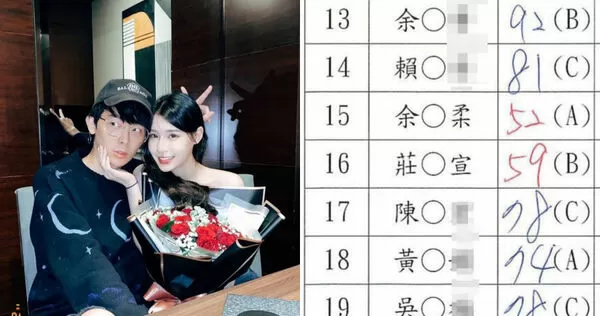 酷炫和女友柔柔被爆參加不動產經紀營業員測驗但雙雙不及及格。（圖／翻攝自柔柔IG、翻攝自臉書）