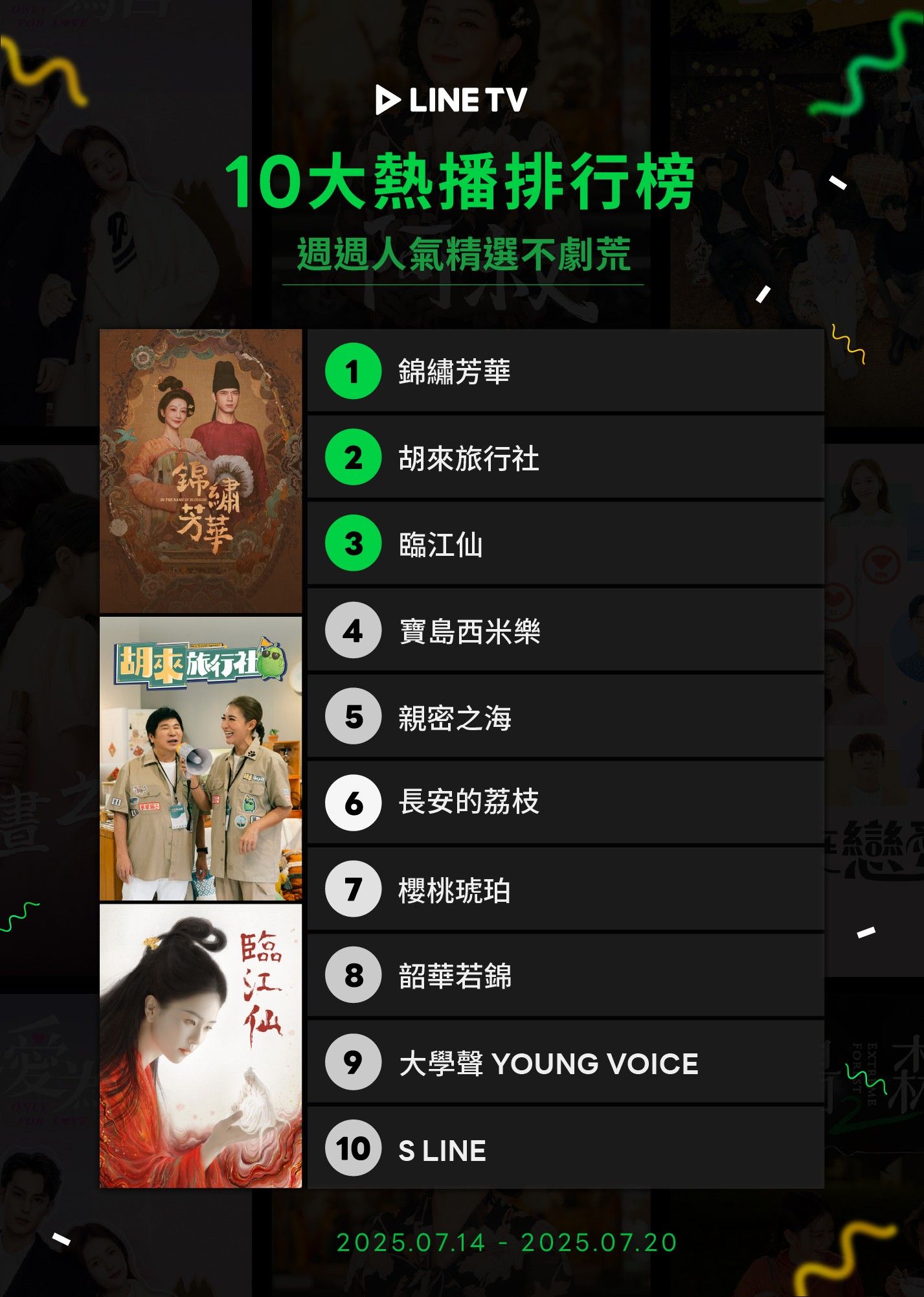 ▲▼LINE TV收視週榜（7/14-7/20）。（圖／LINE TV提供）