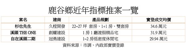 ▲▼             。（圖／記者陳筱惠攝）