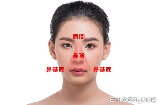 醫師提醒醫美高風險部位。（圖／淨妍醫美提供）