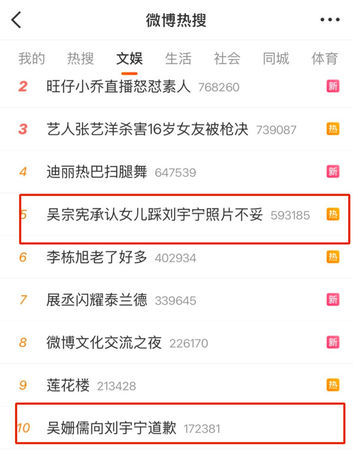 ▲▼吳姍儒登上微博熱搜 。（圖／翻攝自微博）