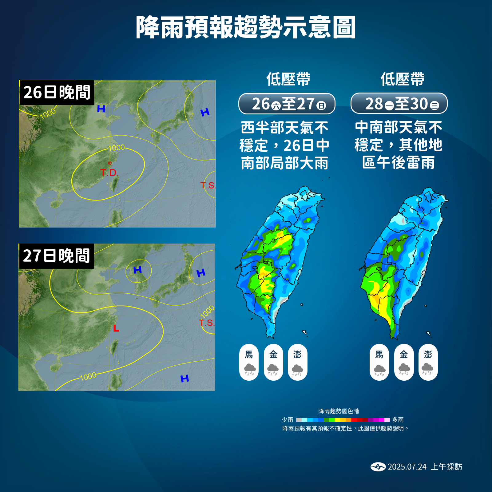 ▲▼天氣趨勢。（圖／氣象署提供）