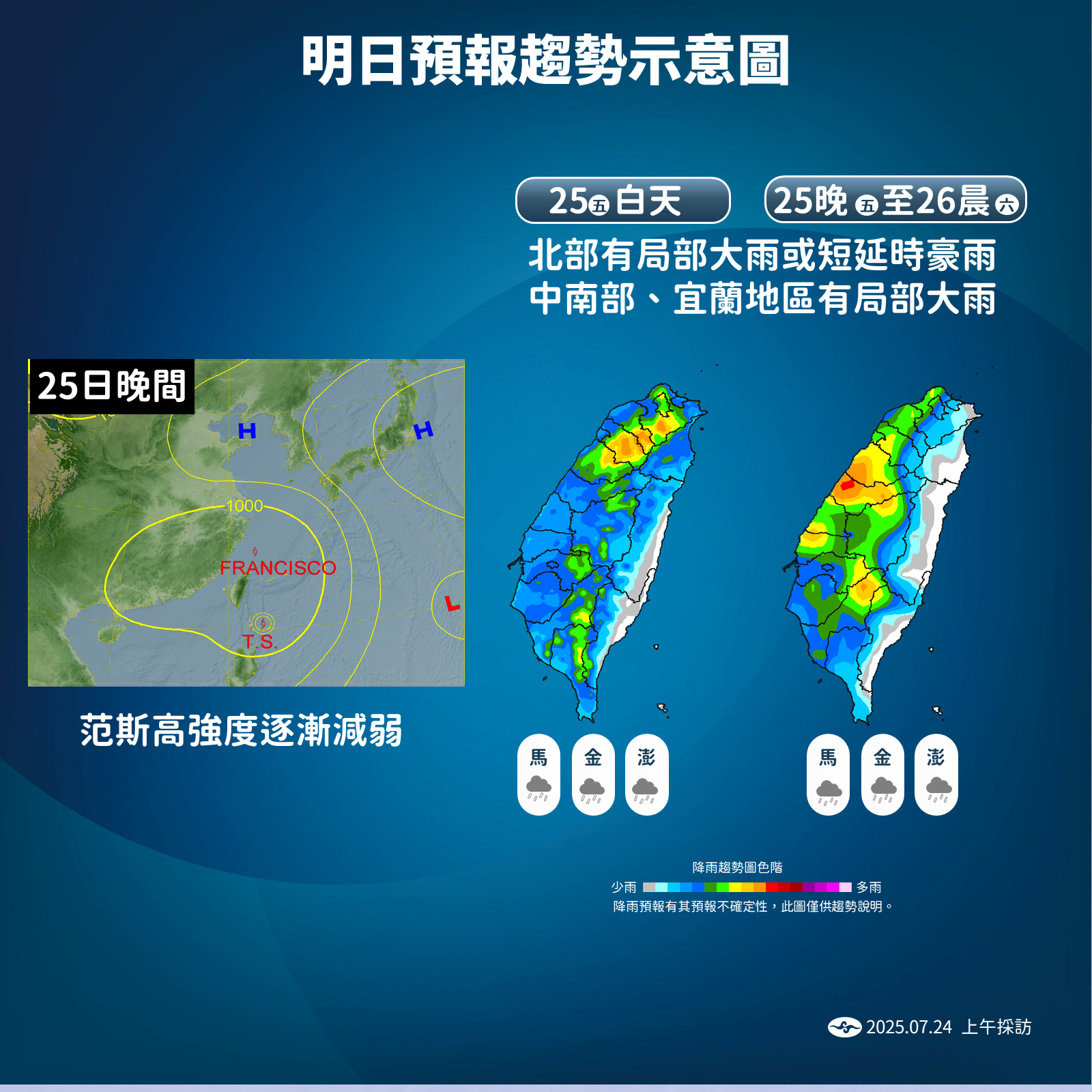 ▲▼未來一周天氣趨勢。（圖／氣象署提供）