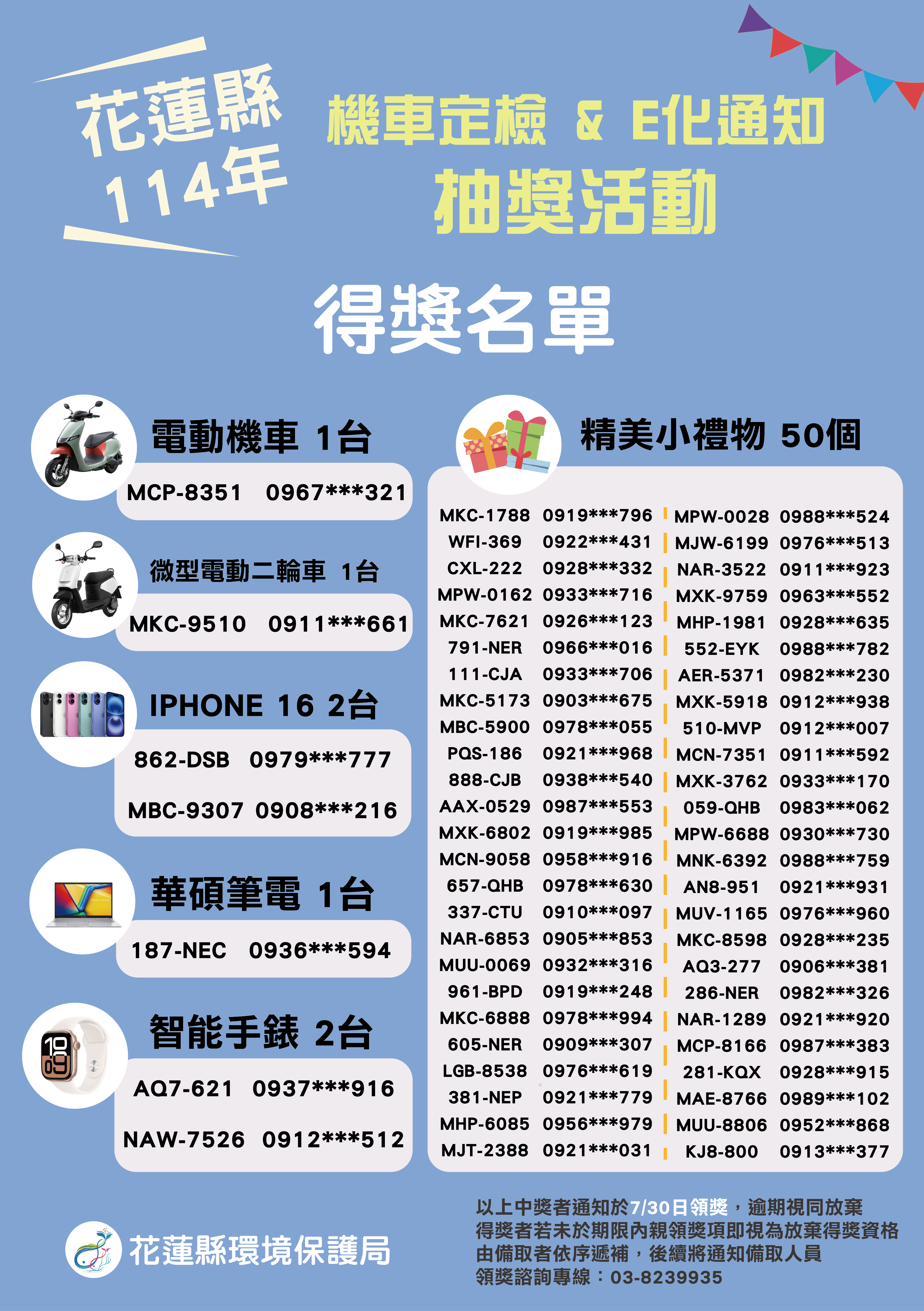 ▲抽獎活動由環保局空氣噪音防制科科長林蔡毓親自主持並由政風室主任擔任監核人員，活動全程錄影。（圖／花蓮縣政府提供，下同）