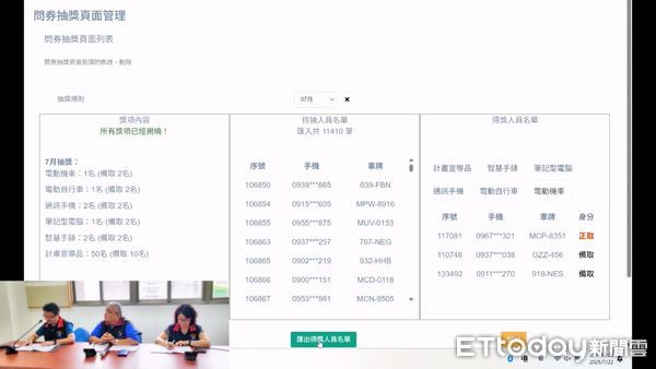 ▲抽獎活動由環保局空氣噪音防制科科長林蔡毓親自主持並由政風室主任擔任監核人員，活動全程錄影。（圖／花蓮縣政府提供，下同）