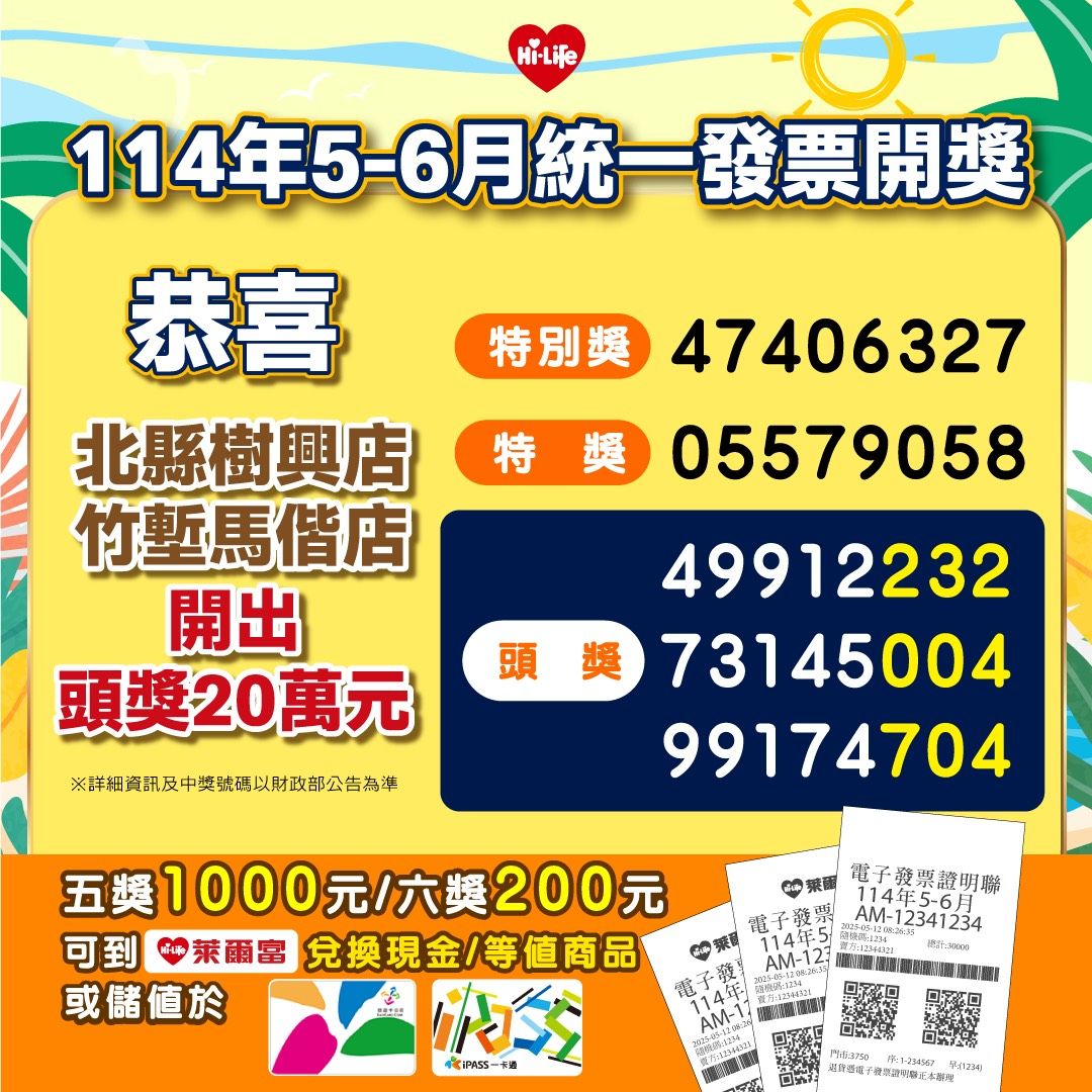 ▲▼萊爾富開出發票大獎。（圖／業者提供）