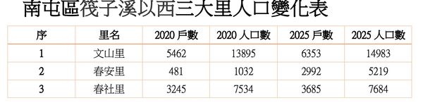 ▲▼             。（圖／記者陳筱惠攝）