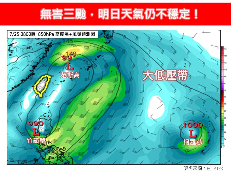 三颱鼎立！專家：路線如天女散花　技巧性避開台灣