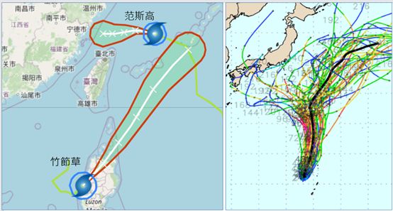 雙颱「藤原效應」逆時鐘互繞　今起雨下到週日