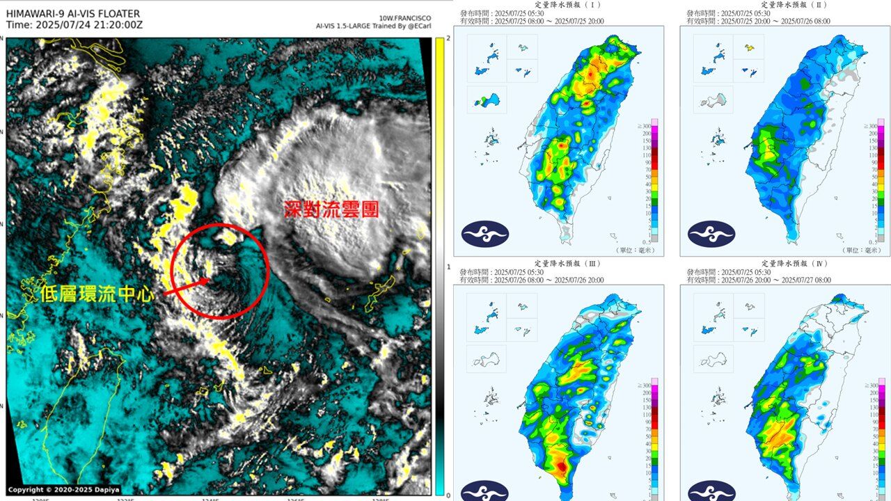 范斯高颱風「AI雲圖」曝光！　專家提醒：寬廣環流帶來降雨